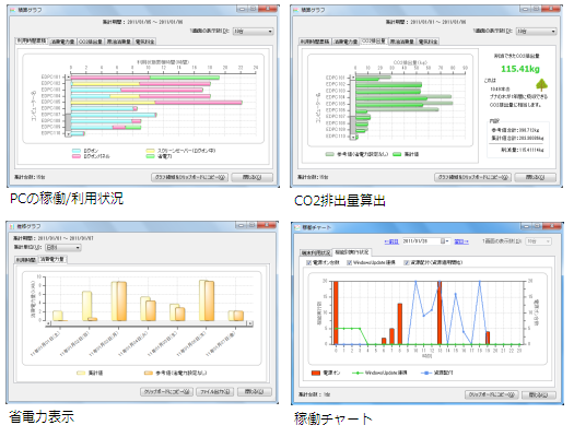 利用情報収集のイメージ