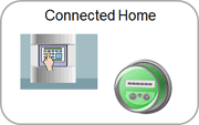 Connected Home Connected Home