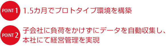 【ポイント1】1.5カ月でプロトタイプ環境を構築。【ポイント2】子会社に負荷をかけずにデータを自動収集し、本社にて経営管理を実現。