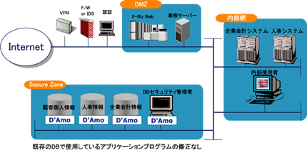 damo_01 damo_01