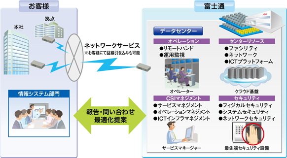 datacenter-outline.jpg datacenter-outline.jpg