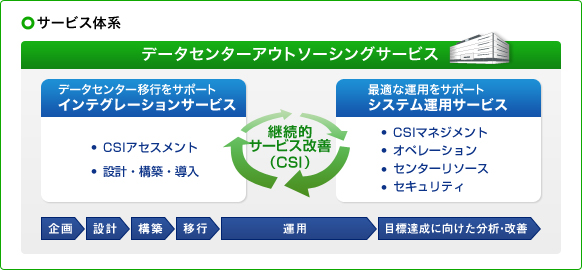 datacenter-service.jpg datacenter-service.jpg