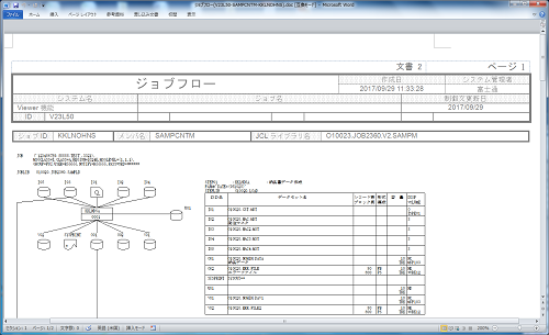 Windows ジョブフロー図(WORD形式) Windows ジョブフロー図(WORD形式)