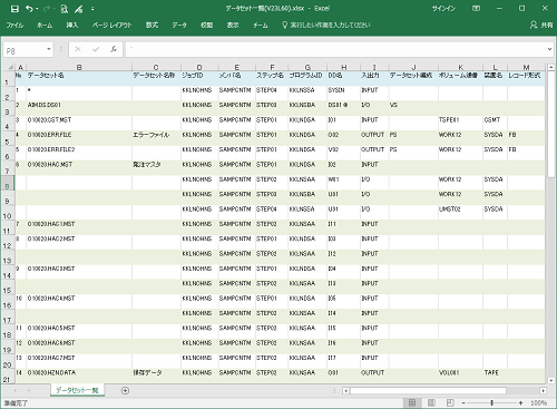 Windows データセット一覧(EXCEL形式) Windows データセット一覧(EXCEL形式)