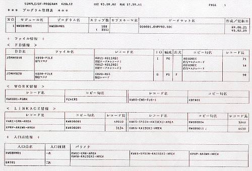 プログラム管理表 プログラム管理表