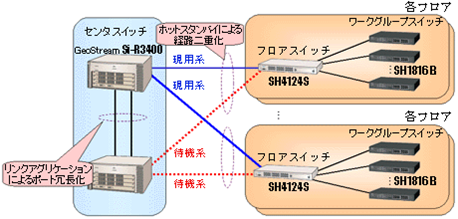 概要図