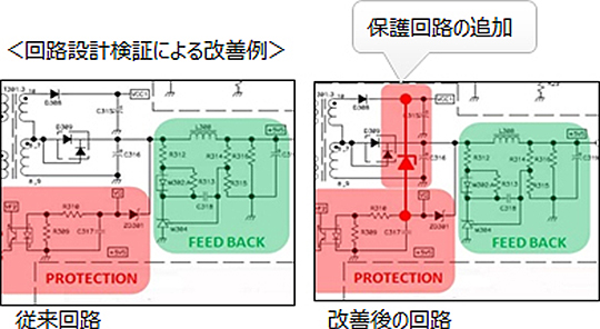 回路図改善イメージ 回路図改善イメージ