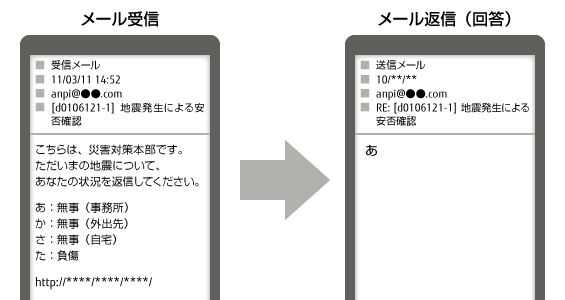 イメージ イメージ