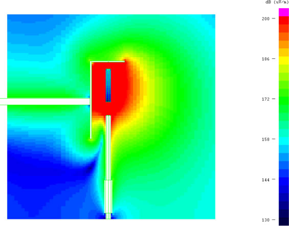 図4 ESD ガンの電界分布：充電過程 (t＝5ns)