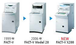 FACT-Vシリーズのやさしさの系譜