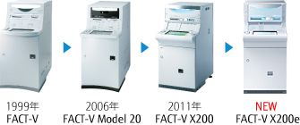 FACT-Vシリーズのやさしさの系譜