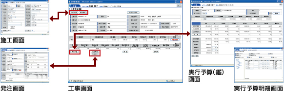 Webブラウザを活用した発生源入力画面の図