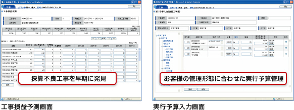 採算不良工事を早期に発見できる工事損益予測画面と、お客様の管理形態に合わせた実行予算管理ができる実行予算入力画面の図