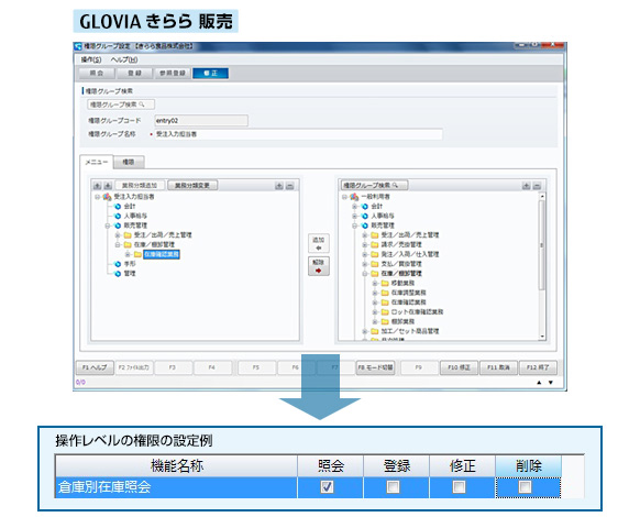 業務ごとに設定できる操作レベルの権限設定画面サンプル図 業務ごとに設定できる操作レベルの権限設定画面サンプル図