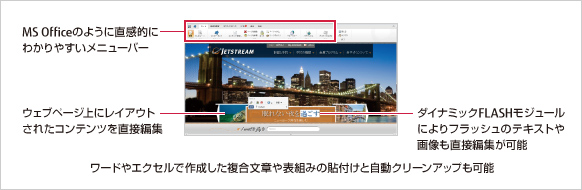 マーケティング機能統合型 Web CMS Sitecore Experience Platformインターフェース画面例:MS Officeのように直感的にわかりやすいメニューバー、ウェブページ上にレイアウトされたコンテンツを直接編集、ダイナミックFLASHモジュールによりフラッシュのテキストや画像も直接編集が可能、ワードやエクセルで作成した複合文章や表組みの貼付けと自動クリーンアップも可能 マーケティング機能統合型 Web CMS Sitecore Experience Platformインターフェース画面例:MS Officeのように直感的にわかりやすいメニューバー、ウェブページ上にレイアウトされたコンテンツを直接編集、ダイナミックFLASHモジュールによりフラッシュのテキストや画像も直接編集が可能、ワードやエクセルで作成した複合文章や表組みの貼付けと自動クリーンアップも可能