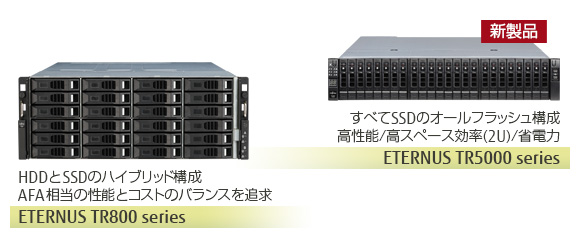 【新製品】ETERNUS TR5000 series：すべてSSDのオールフラッシュ構成、高性能/高スペース効率（2U）/省電力 ｜ ETERNUS TR800 series：HDDとSSDのハイブリッド構成 AFA相当の性能とコストのバランスを追求
