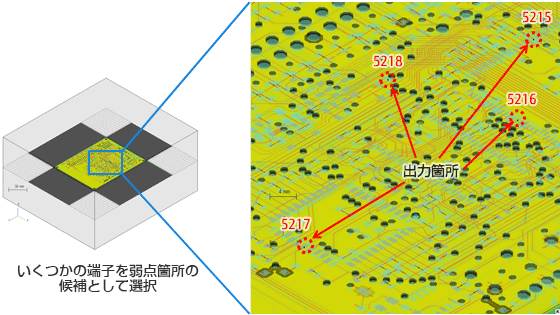 端子電圧の出力箇所