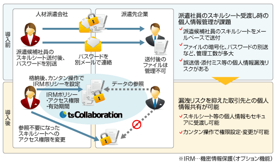 fig02 fig02
