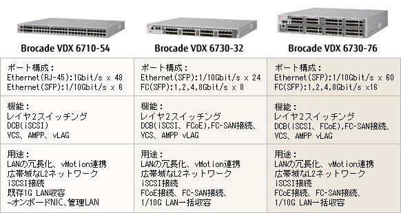 製品仕様