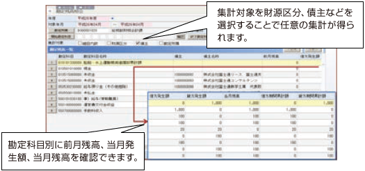 IPKNOWLEDGE 独立行政法人会計(独立行政法人会計システム)の勘定残高照合画面 IPKNOWLEDGE 独立行政法人会計(独立行政法人会計システム)の勘定残高照合画面