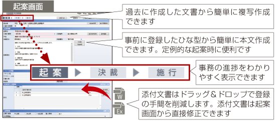 IPKNOWLEDGE 文書管理(文書管理システム)の起案画面 IPKNOWLEDGE 文書管理(文書管理システム)の起案画面