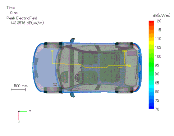 alt="解析結果：自動車周辺の電界強度（時間領域）の図（2）"