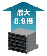 最大8.9倍