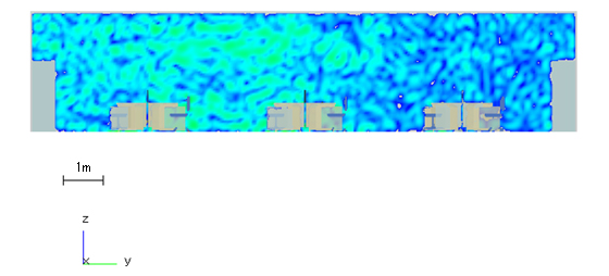 解析結果：屋内空間の電界強度（定常状態700MHz）の図（3）