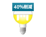 40%削減