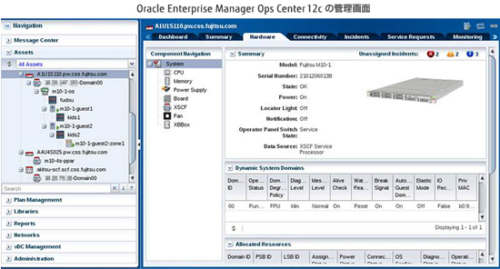Oracle Enterprise Manager Ops Center 12cの管理画面 Oracle Enterprise Manager Ops Center 12cの管理画面