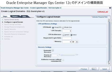 Oracle Enterprise Manager Ops Center 12cのドメインの構築画面 Oracle Enterprise Manager Ops Center 12cのドメインの構築画面