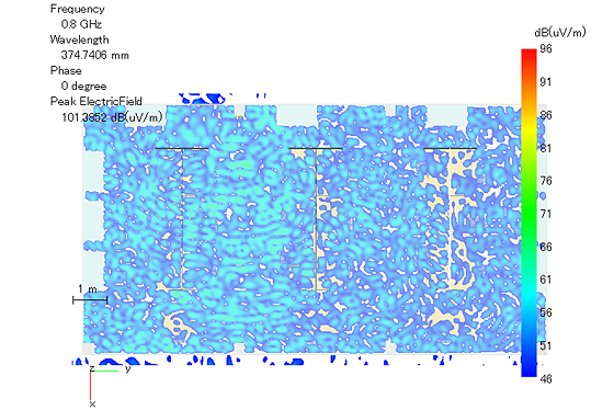 解析結果：屋内空間の電界強度（定常状態800MHz）の図（2）