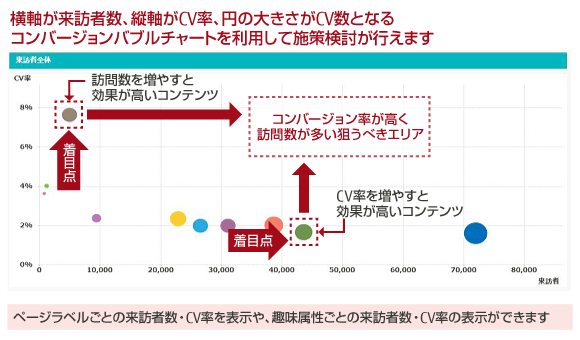 商品の特長 概要図2 商品の特長 概要図2