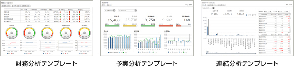 経営分析ツールテンプレート