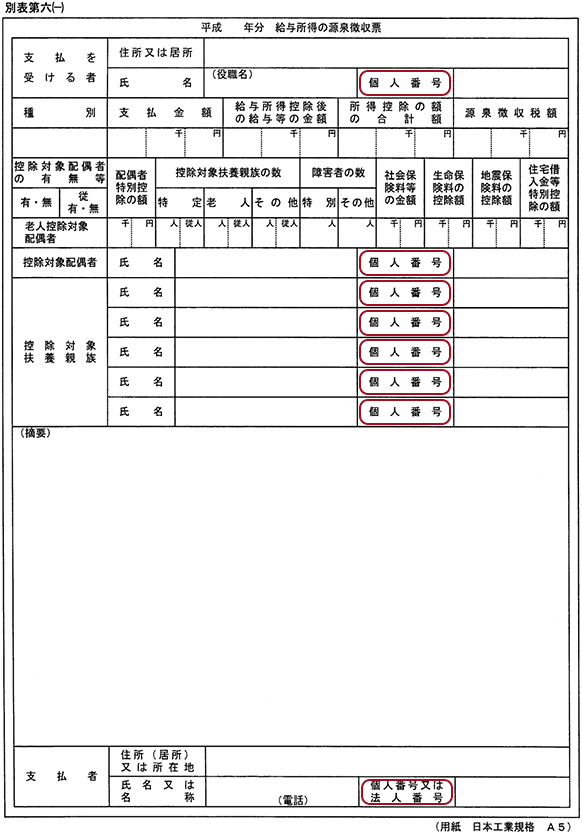 源泉徴収票のイメージ