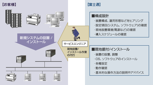 figure01.gif