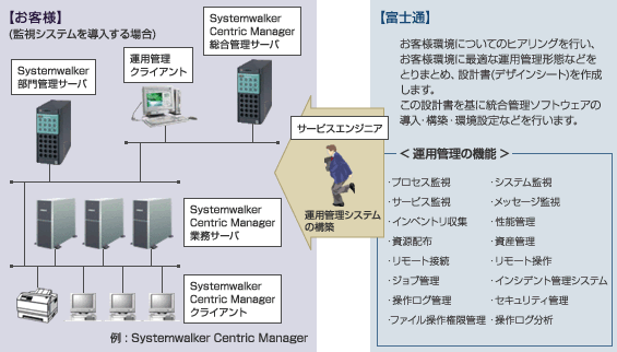 figure01.gif