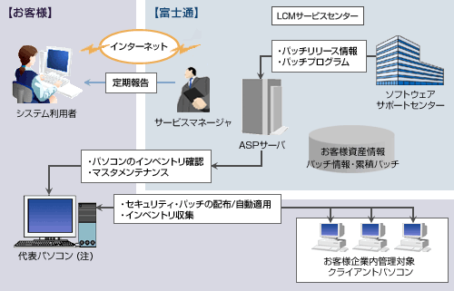 figure01.gif