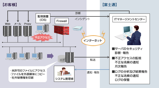 figure01.gif