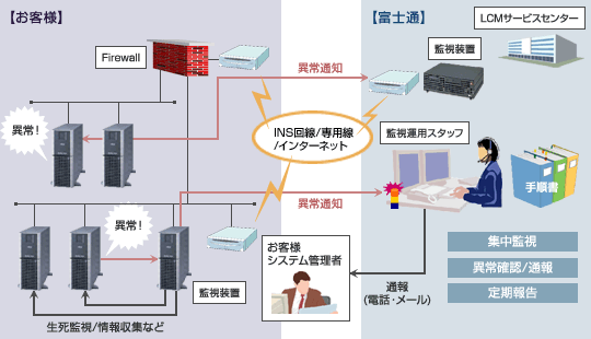 figure01.gif