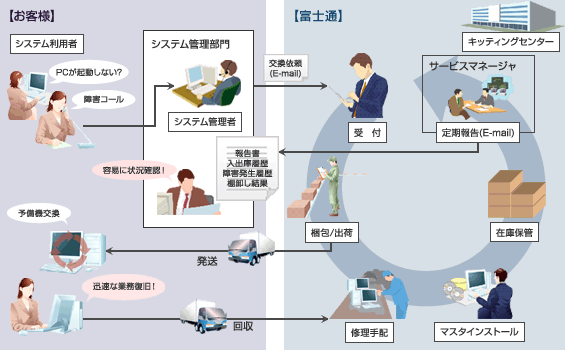 figure01.gif