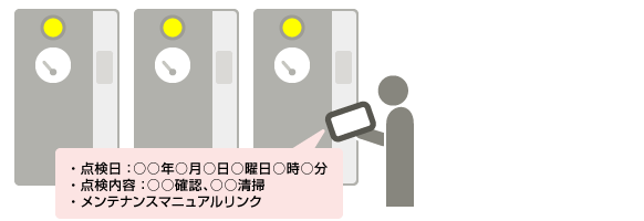 利用シーン イメージ図