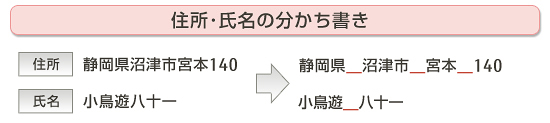 住所・氏名の分かち書き