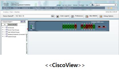 「CiscoView」の画面イメージ