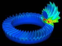 歯車の動作解析