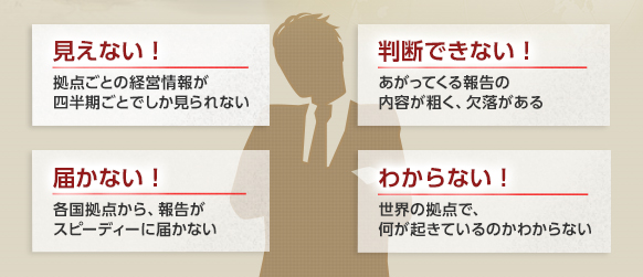 見えない！拠点ごとの経営情報が四半期ごとでしか見られない 判断できない！あがってくる報告の内容が粗く、欠落がある 届かない！各国拠点から、報告がスピーディーに届かない わからない！世界の拠点で、何が起きているのかわからない