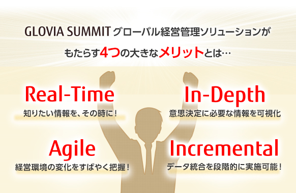 GLOVIA SUMMIT グローバル経営管理ソリューションがもたらす4つの大きなメリットとは… Real-Time 知りたい情報を、その時に！ In-Depth 意思決定に必要な情報を可視化 Agile 経営環境の変化をすばやく把握！ Incremental データ統合を段階的に実施可能！