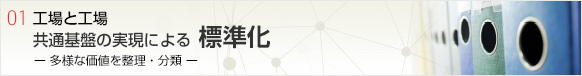 01 工場と工場「共通基盤の実現による標準化」多彩な価値を整理・分類