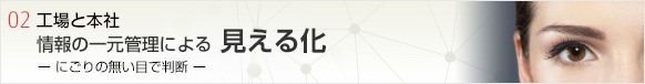 02 工場と本社「情報の一元化による見える化」にごりの無い目で判断