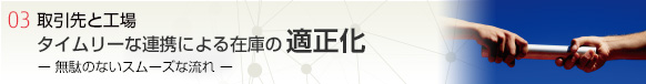 03 取引先と工場「タイムリーな連携による在庫の適正化」無駄のないスムーズな流れ